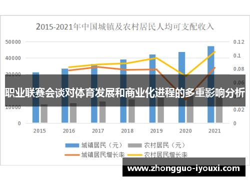 职业联赛会谈对体育发展和商业化进程的多重影响分析