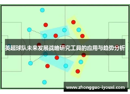 英超球队未来发展战略研究工具的应用与趋势分析